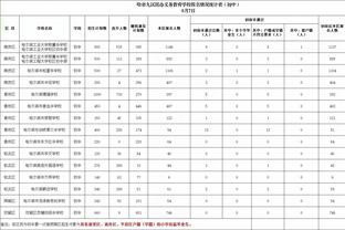 阿隆索：客战西汉姆将会很困难；我仍能感到球员们继续前进的渴望